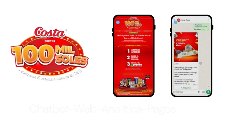 Caso Activación